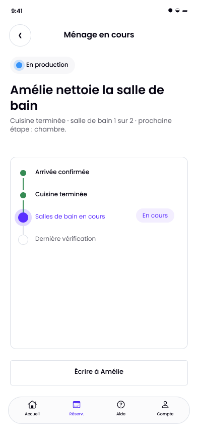 Écran Sweeple du suivi d’un ménage et de sa progression.